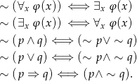 ∼ (∀ φ (x)) ⇐ ⇒ ∃ φ (x) x x ∼ (∃x φ (x)) ⇐ ⇒ ∀x φ (x) ∼ (p ∧ q) ⇐ ⇒ (∼ p∨ ∼ q) ∼ (p ∨ q) ⇐ ⇒ (∼ p∧ ∼ q) ∼ (p ⇒ q) ⇐ ⇒ (p∧ ∼ q). 