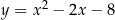 y = x2 − 2x − 8 