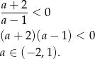 a + 2 a-−-1-< 0 (a+ 2)(a− 1) < 0 a ∈ (− 2,1). 