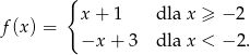  { f (x) = x + 1 dla x ≥ − 2 −x + 3 dla x < − 2. 