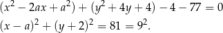 (x2 − 2ax + a2)+ (y2 + 4y+ 4)− 4− 77 = 0 (x− a)2 + (y + 2 )2 = 81 = 92. 