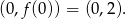 (0,f(0)) = (0 ,2). 