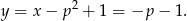 y = x− p2 + 1 = −p − 1. 