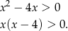 2 x − 4x > 0 x (x− 4) > 0. 