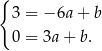 { 3 = − 6a+ b 0 = 3a+ b. 