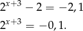  x+3 2 − 2 = − 2,1 2x+3 = − 0,1. 