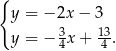 { y = − 2x − 3 y = − 34x + 134 . 