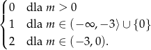 ( | 0 dla m > 0 { | 1 dla m ∈ (− ∞ ,− 3⟩∪ { 0} ( 2 dla m ∈ (− 3,0). 