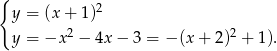 { 2 y = (x + 1) y = −x 2 − 4x − 3 = − (x + 2 )2 + 1). 