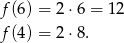 f (6) = 2 ⋅6 = 12 f (4) = 2 ⋅8. 