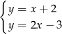 { y = x+ 2 y = 2x − 3 