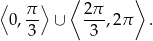 ⟨ ⟩ ⟨ ⟩ 0, π ∪ 2π-,2π . 3 3 