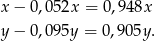 x − 0 ,052x = 0 ,9 48x y − 0 ,0 95y = 0,9 05y. 