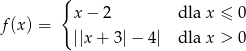 { f(x) = x− 2 dla x ≤ 0 ||x + 3|− 4| dla x > 0 
