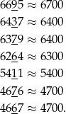 6695 ≈ 67 00 -- 6437 ≈ 64 00 6379 ≈ 64 00 -- 6264 ≈ 63 00 5411 ≈ 54 00 4676 ≈ 47 00 4667 ≈ 47 00. 