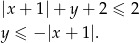 |x + 1| + y + 2 ≤ 2 y ≤ − |x + 1|. 