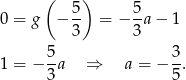  ( ) 5 5 0 = g − -- = − --a− 1 3 3 5- 3- 1 = − 3a ⇒ a = − 5. 