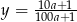 y = 1100a0a++11 