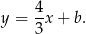 y = 4x + b. 3 