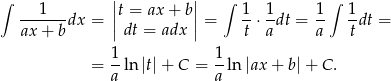 ∫ 1 ||t = ax + b || ∫ 1 1 1 ∫ 1 ------dx = || || = --⋅ -dt = -- -dt = ax + b dt = adx t a a t 1- 1- = a ln|t|+ C = a ln |ax + b|+ C . 