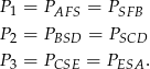 P1 = PAFS = PSFB P = P = P 2 BSD SCD P3 = PCSE = PESA . 