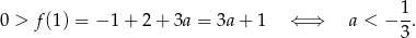 0 > f (1) = − 1+ 2+ 3a = 3a + 1 ⇐ ⇒ a < − 1. 3 
