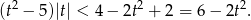 (t2 − 5)|t| < 4− 2t2 + 2 = 6− 2t2. 