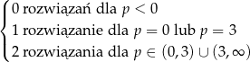 ( | 0 rozwi ązań dla p < 0 { | 1 rozwi ązanie dla p = 0 lub p = 3 ( 2 rozwi ązania dla p ∈ (0,3) ∪ (3,∞ ) 