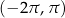(− 2π ,π ) 