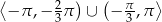 ⟨ ) ( ⟩ − π,− 23 π ∪ − π3-,π 