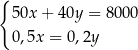 { 50x + 40y = 800 0 0,5x = 0,2y 