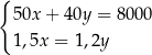 { 50x + 40y = 800 0 1,5x = 1,2y 
