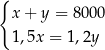 { x+ y = 8000 1,5x = 1,2y 