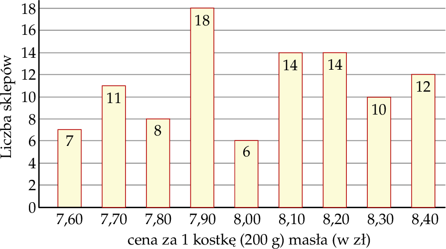 ZINFO-FIGURE