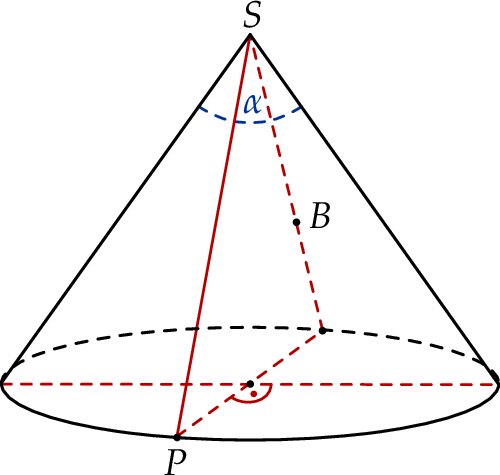 ZINFO-FIGURE