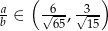  ( ) a ∈ √6-, √3-- b 65 15 