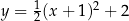 y = 12(x+ 1)2 + 2 