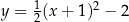 y = 1(x + 1)2 − 2 2 