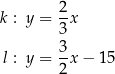 k : y = 2-x 3 3 l : y = --x− 15 2 