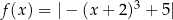 f(x ) = |− (x + 2)3 + 5| 