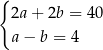 { 2a+ 2b = 40 a− b = 4 
