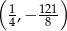 ( ) 1,− 121 4 8 
