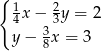 { 1x − 2y = 2 4 33 y− 8x = 3 
