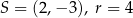 S = (2,− 3), r = 4 