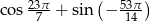 cos 23π + sin (− 53π) 7 14 