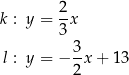  2 k : y = --x 3 l : y = − 3-x+ 13 2 