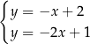 { y = −x + 2 y = − 2x + 1 