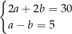 { 2a + 2b = 30 a − b = 5 