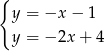 { y = −x − 1 y = − 2x + 4 