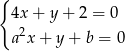 { 4x + y + 2 = 0 a2x + y + b = 0 